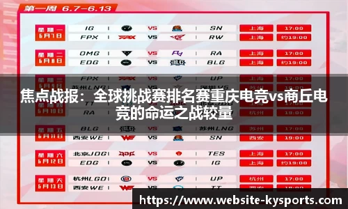 焦点战报：全球挑战赛排名赛重庆电竞vs商丘电竞的命运之战较量