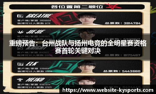 重磅预告：台州战队与扬州电竞的全明星赛资格赛首轮关键对决